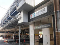 目黒区上目黒の最寄り駅